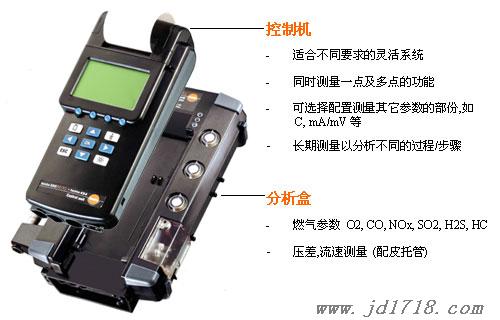 烟气分析仪350XL
